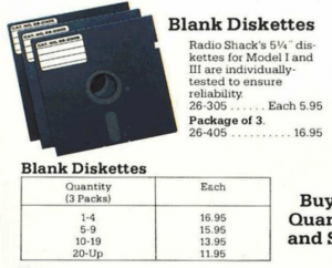 Floppy Disk