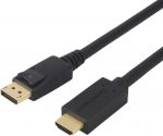 HDMI to DPORT